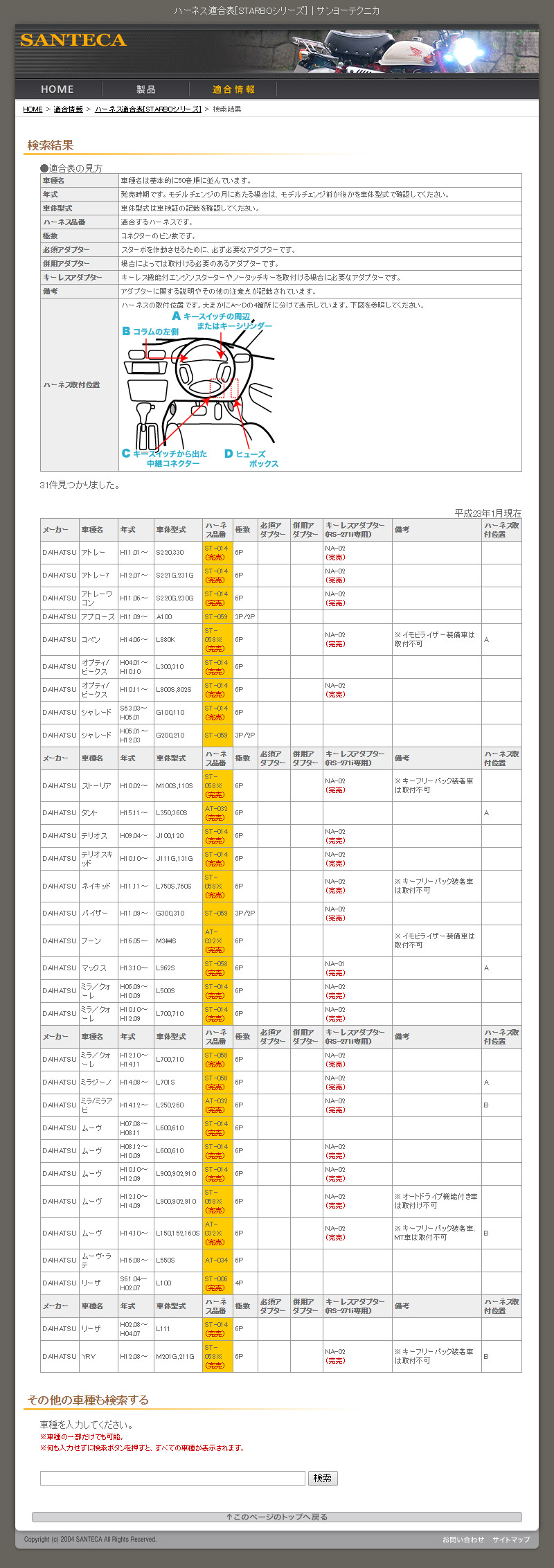 starbo at-036 ハーネス 適合表